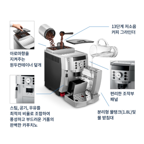 드롱기 마그니피카S, 압도적인 할인과 완벽한 커피의 만남!