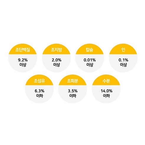 소형 앵무새를 위한 영양가 풍부한 과일펠렛으로 건강한 깃털, 뼈, 면역 체계를 지원합니다.