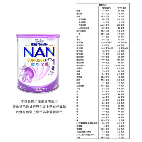 NB formula NBformula 奶粉 乳粉 0-1歲嬰兒配方奶 能恩 全護 NB formula 能恩全護
