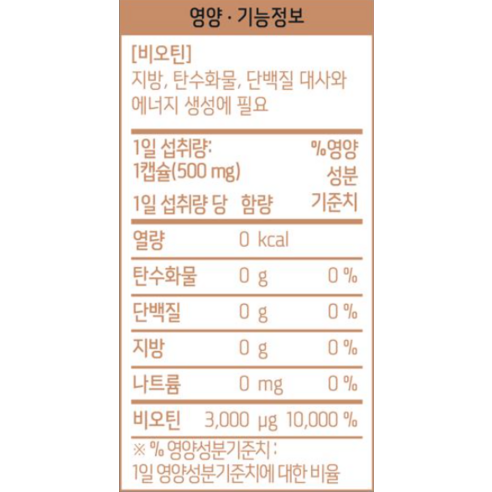 고함량 비오틴 영양제로 피부와 모발 건강에 도움을 줍니다.