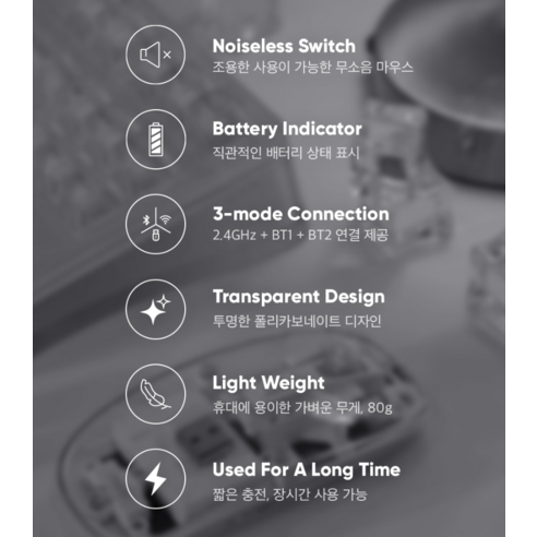 조용한 혁신, 앱코 APM01로 업무 효율을 높이세요!