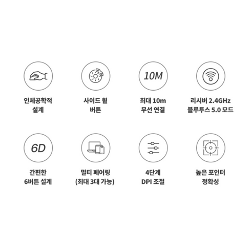 아이노트 M809RB: 멀티페어링과 사이드 휠로 작업 효율을 극대화하는 가성비 무선 마우스