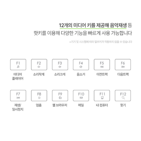 로이체 풀배열 저소음 인체공학 무선 키보드 마우스 세트: 당신의 작업 공간을 더욱 풍요롭게