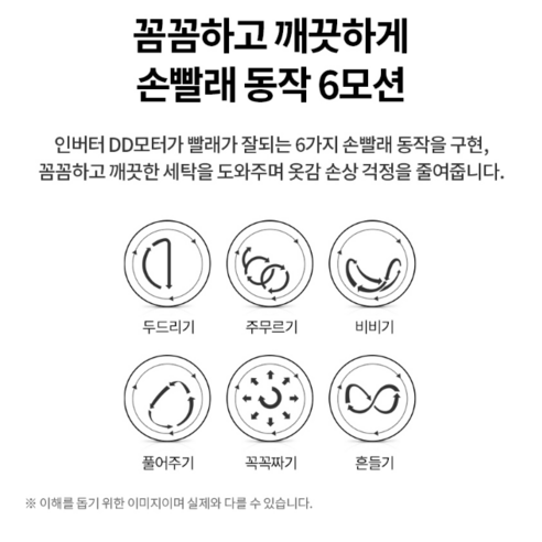 트롬 드럼 세탁기 F12VVA 12kg 방문설치, 모던 스테인리스