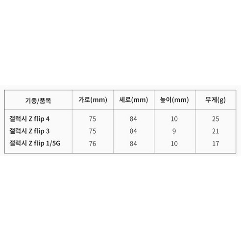 신지모루 1mm 스키니 슬림 휴대폰 케이스