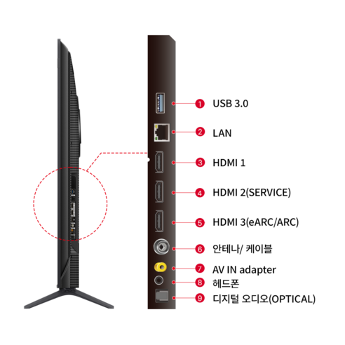 TCL 4K QLED PRO 로컬디밍 안드로이드12 TV: 몰입적인 홈 엔터테인먼트의 새로운 기준