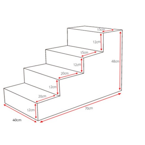 반려동물과의 안전하고 편안한 이동을 지원하는 최고의 선택