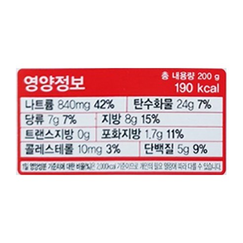 간편함 속에 담긴 추억과 깊은 풍미, 오뚜기 3분 쇠고기 짜장