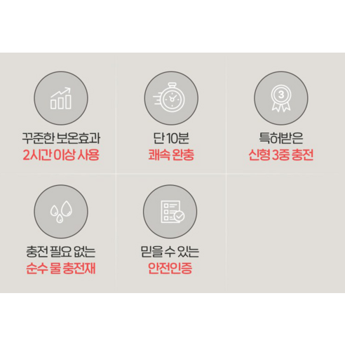 따뜻함으로 감싸는 편안한 휴식, 한양의료기 온수찜질기 벨트형 HA-02