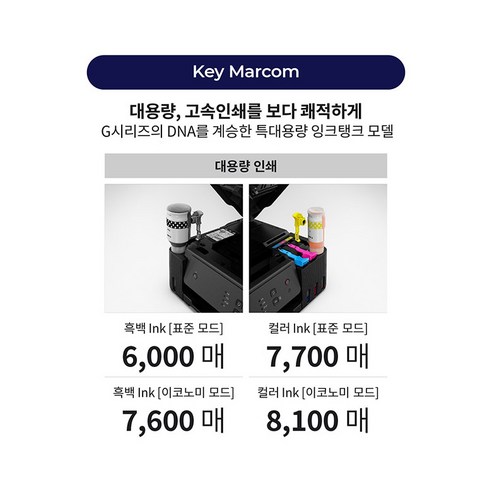 가성비 끝판왕, 캐논 G3972: 무한 잉크, 무선, 그리고 압도적인 만족도