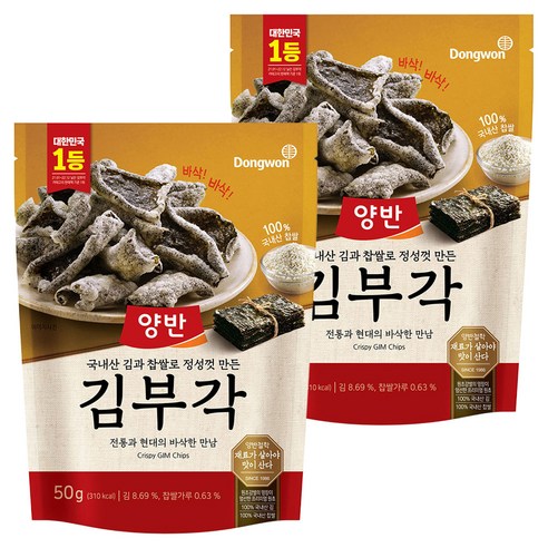 양반 김부각