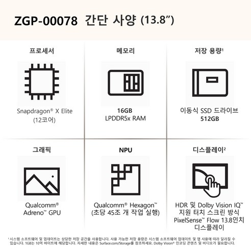 혁신적인 사용 경험의 시작