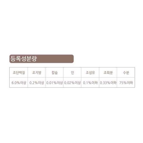 반려묘의 건강과 면역력을 위한 영양가 높은 논다 반려묘용 전복삼계탕