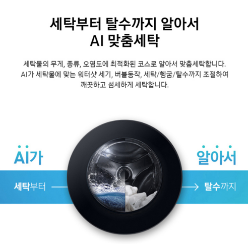 FAQ Images