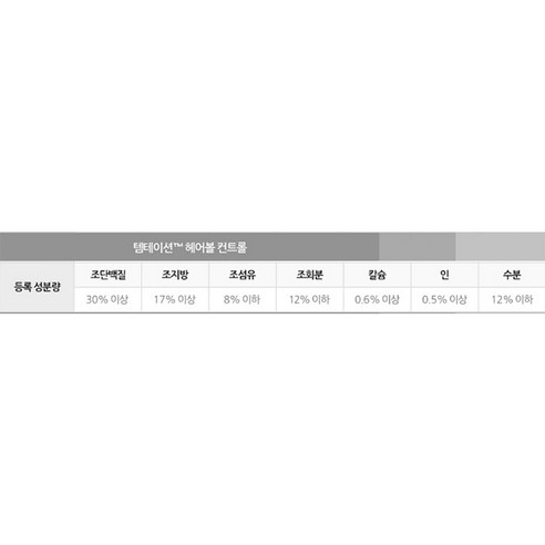 고양이들의 하늘나라: 템테이션 메가팩 간식 3종 세트