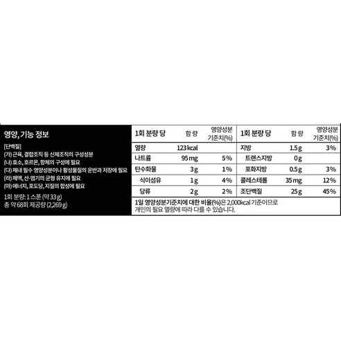 머슬팜 컴배트 웨이 프로틴 파우더 초콜릿 밀크, 2.269kg, 1개