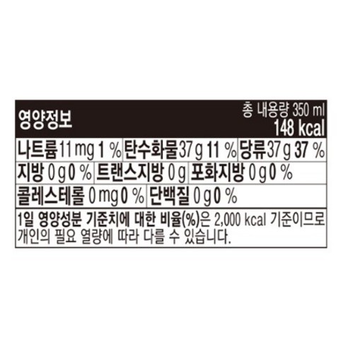 상쾌함과 고전적인 맛의 상징, 코카콜라 오리지널