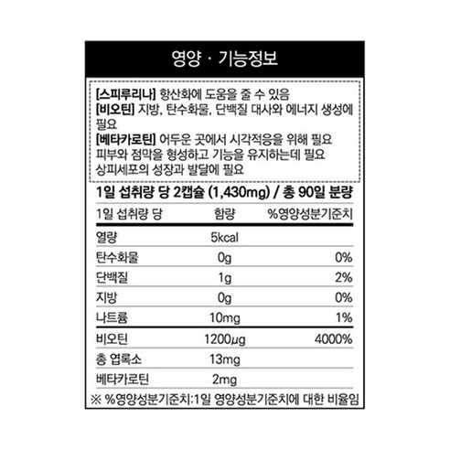 건강한 삶을 위한 녹색 선택