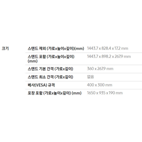 미래의 홈 엔터테인먼트를 위한 혁신적인 TV