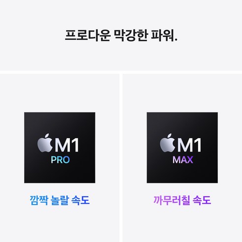 Apple 2021 맥북프로 16: 성능과 디자인의 끝판왕