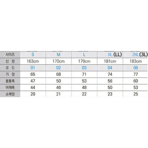 습기 없는 여름 필수품