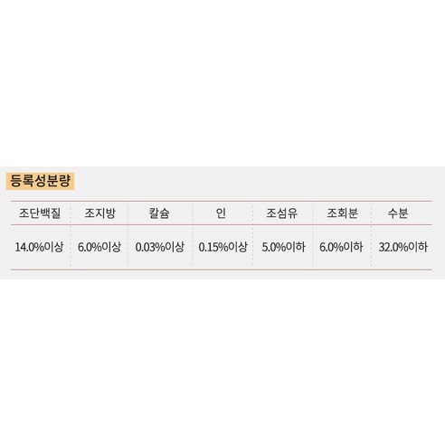 킵펫 말랑말랑 노즈워크 져키 강아지 간식 1kg, 혼합맛, 1개