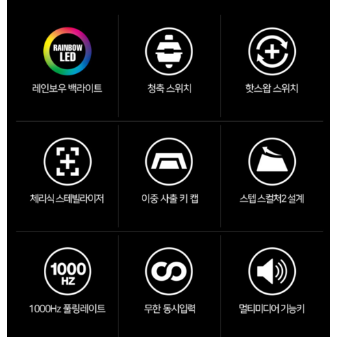 압도적인 가성비, 조이트론 게이밍 기계식 키보드로 승리를 쟁취하세요!