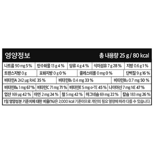 뉴트리디데이 다이어트 쉐이크 파티믹스 7종 x 2p 세트 350g, 1개