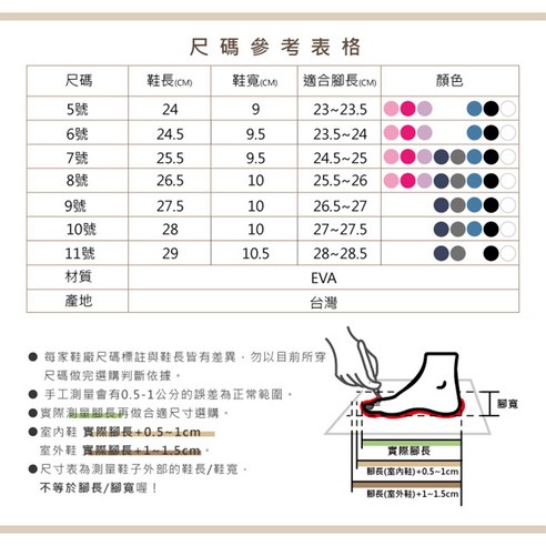 拖鞋 生活用品 好穿 透氣 舒服 止滑 防滑 舒適 輕鬆 好看