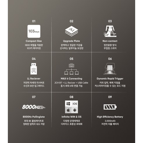 COX LL 무접점 키보드로 손목은 편안하게, 작업 효율은 높게!