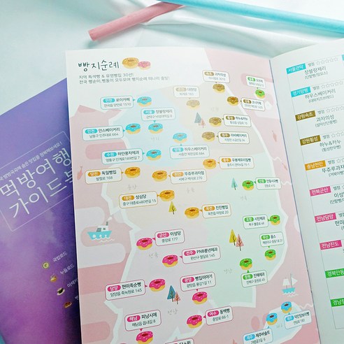 나우맵 우리나라 여행지도 세트는 대한민국여행을 편리하고 즐겁게 만들어주는 상품이다.