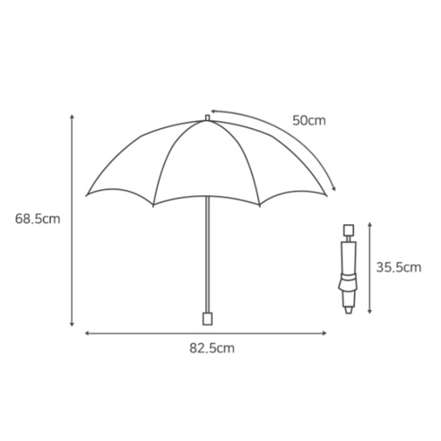 여름철 스타일과 기능성을 겸비한 완벽한 양산