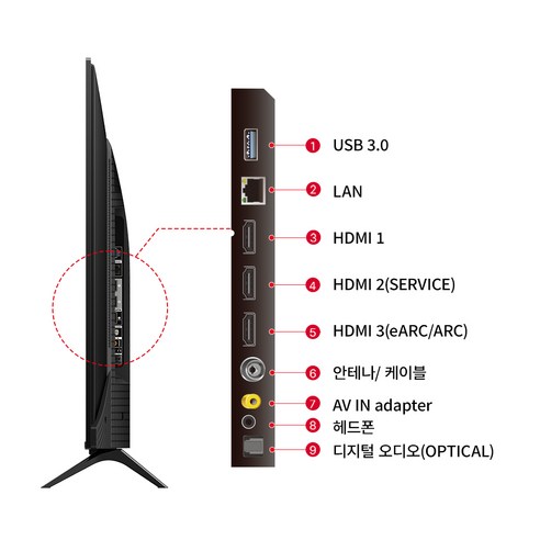 TCL 4K UHD LED 스마트TV: 뛰어난 화질과 다양한 기능으로 가정에서 최상의 시청 경험을 제공합니다.