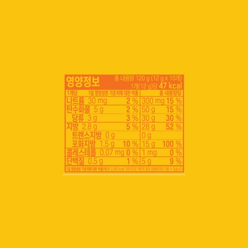 추억을 소환하는 달콤한 행복, 삼립 오리지날 누네띠네