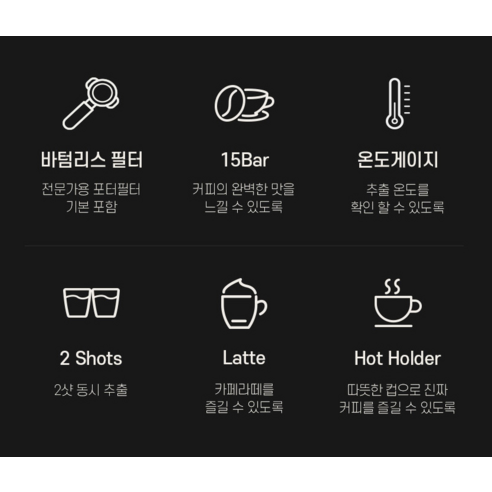 집에서 즐기는 전문가급 에스프레소