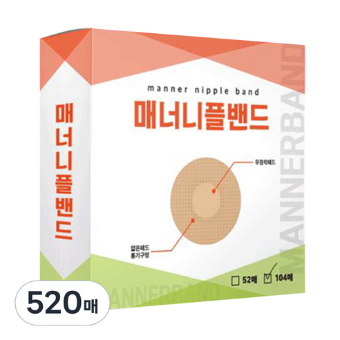 앙스샵 매너니플밴드, 520개