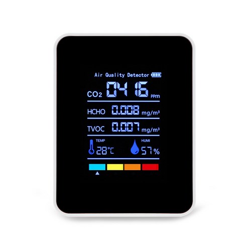 공기질 측정기 NV01은 정확하고 스마트한 공기질 관리를 위한 최적의 선택