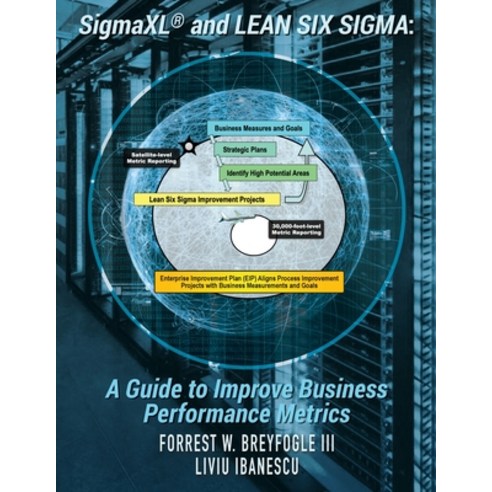 (영문도서) SigmaXL(R) and Lean Six Sigma: A Guide to Improve Business Performance Metrics Paperback, Citius Publishing, English, 9798987369722