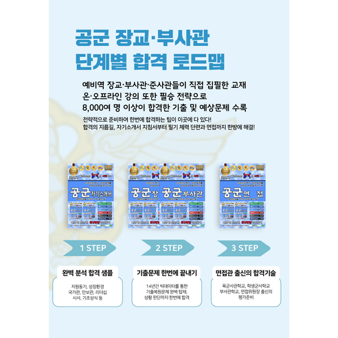 밀리더스 부사관/장교 AI 면접 합격 대비서