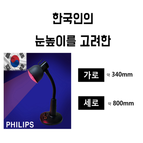 집에서 즐기는 따뜻한 힐링, 3세대 메디컬윤 적외선 조사기