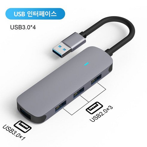 SIKAI케이스 4포트 C타입 A타입 맥북허브 멀티 허브 아댑터 USB3.0 USB2.0, USB3.0*4, 1개