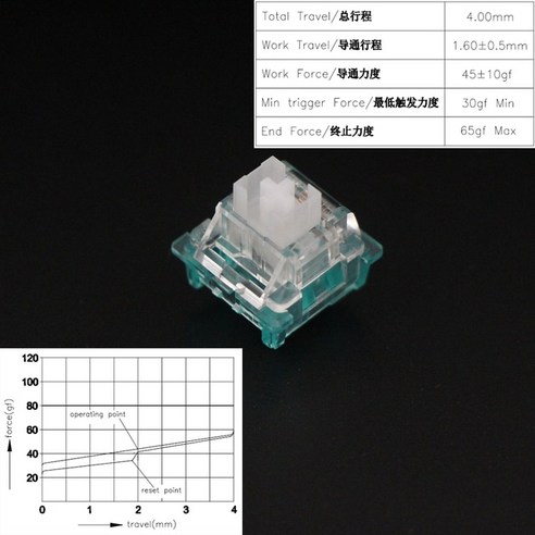 Outemu-기계식 키보드 스위치 3 핀 무음 클릭 리니어 촉각 홀리 판다 윤활유 RGB 게임 MX, [05] 110PCS, 07 Silent Ocean Switch