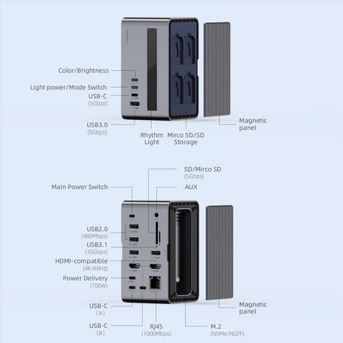 8K 트리플 디스플레이 경험, 초고속 데이터 전송 및 다양한 주변 기기 연결을 결합한 혁신적인 USB-C 도킹 스테이션