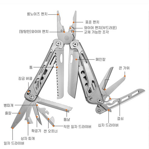 ZOZOFO GHK13 신형 50Cr15Mov고경도 맥가이버 칼 18기능 레더맨 멀티툴 공구 아웃도어 서바이벌 맥가이버칼 캠핑용, GHK13-50Cr15Mov, 1개