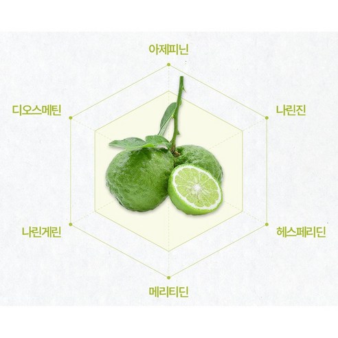 이탈리아 베르가못 폴리페놀 100% 베리가뭇 추출물 고업 영양제 폴리페놀 액상 베르가못 모로오렌지 원액 그린 차 분말 베느가못 샷 프리미엄 정 알약 추천 식약청 해썹 인증, 1개, 60정
