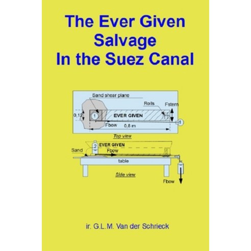 The Ever Given Salvage In the Suez Canal Paperback, Independently Published, English, 9798743682522