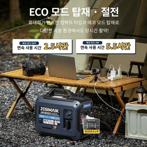 캠핑, 차박 필수템! 초경량 JESIMAIK JM1800Xi 발전기로 완벽한 전력 확보!