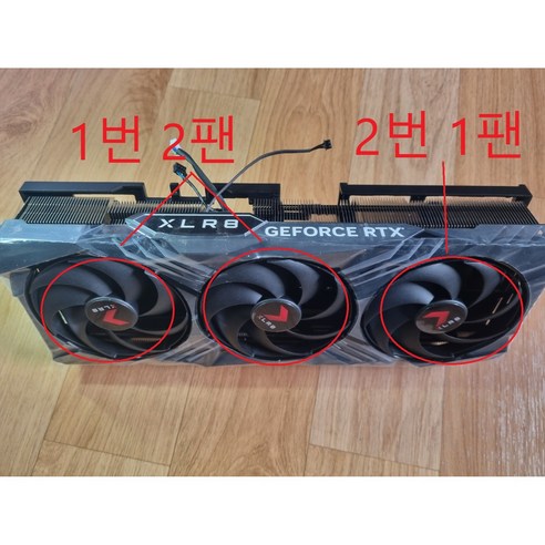 PNY RTX 4090, 게임 세계를 넘어선 현실을 경험하다