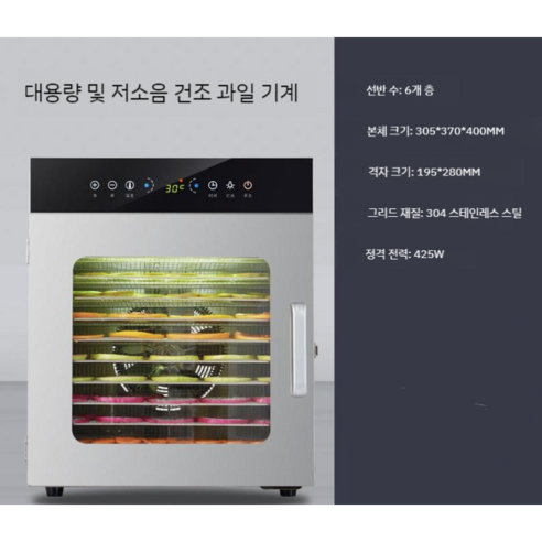 집에서 맛있고 영양가 있는 식품을 만드세요.