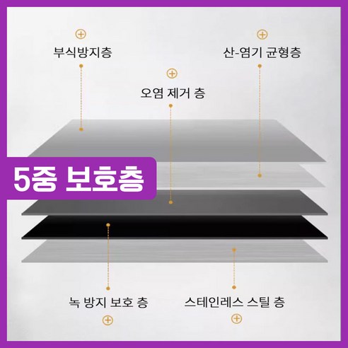 현대적 디자인과 실용성을 갖춘 주방의 필수 아이템
